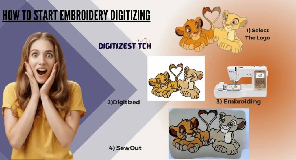 How to Start Embroidery Digitizing