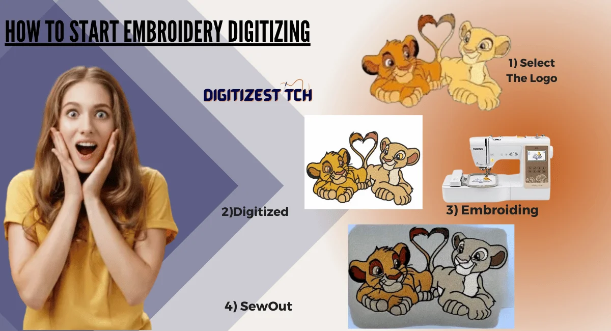 How to Start Embroidery Digitizing